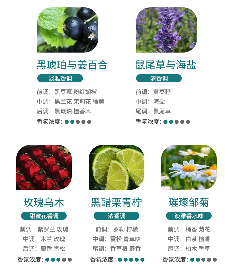 家用持久香薰精油 孕妇可用 高级香氛(pic22)