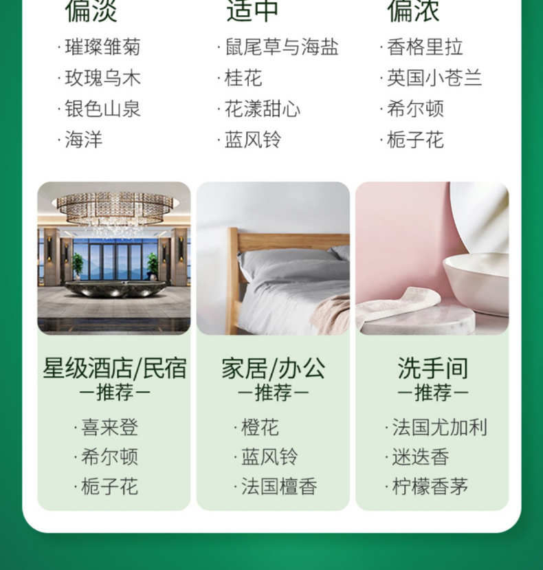 家用持久香薰精油 孕妇可用 高级香氛(pic18)