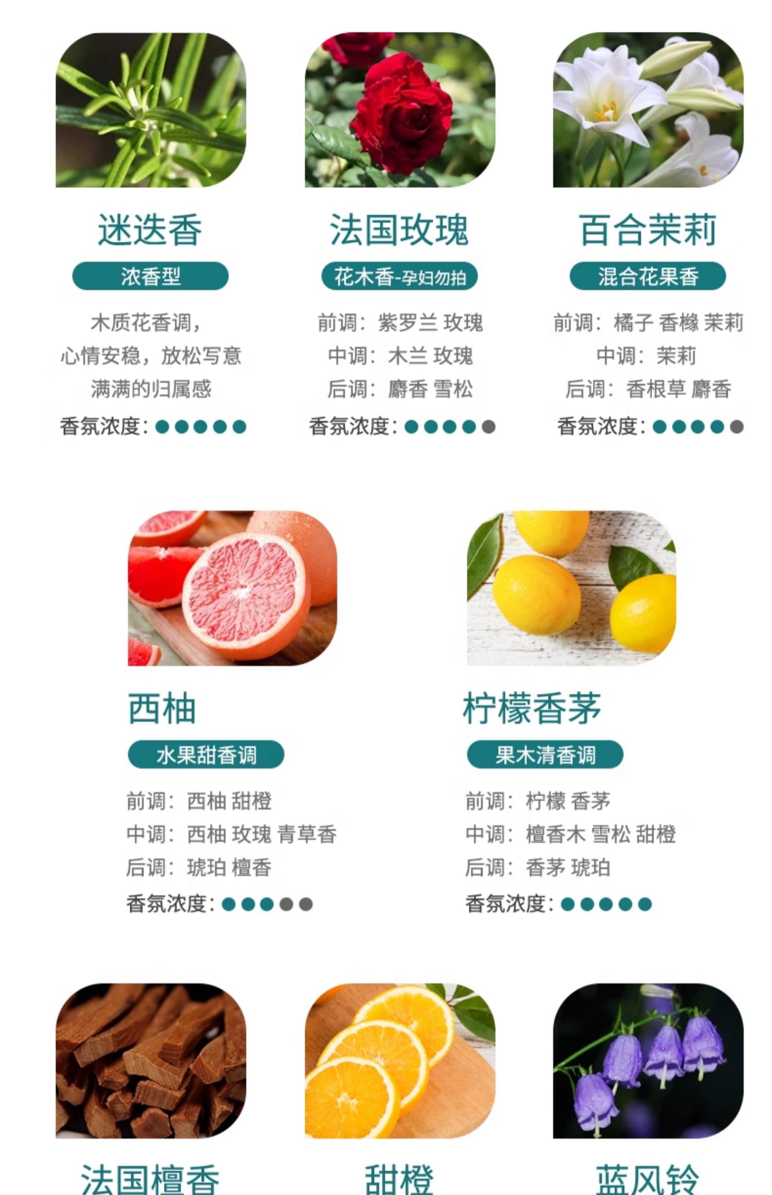 家用持久香薰精油 孕妇可用 高级香氛(pic25)