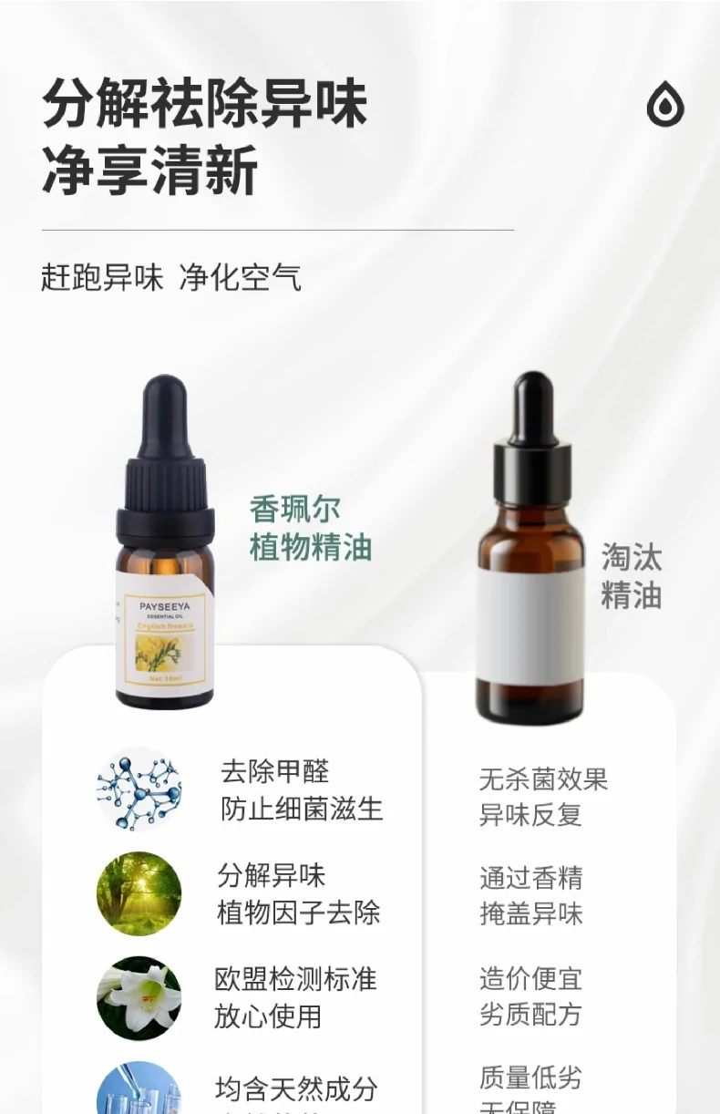 水溶性香薰精油 加湿器 车载香薰机 家用室内 持久留香(pic10)