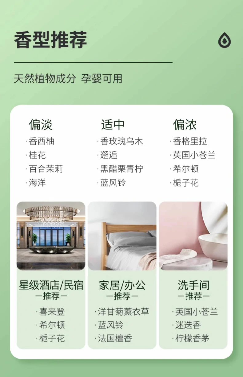 水溶性香薰精油 加湿器 车载香薰机 家用室内 持久留香(pic18)