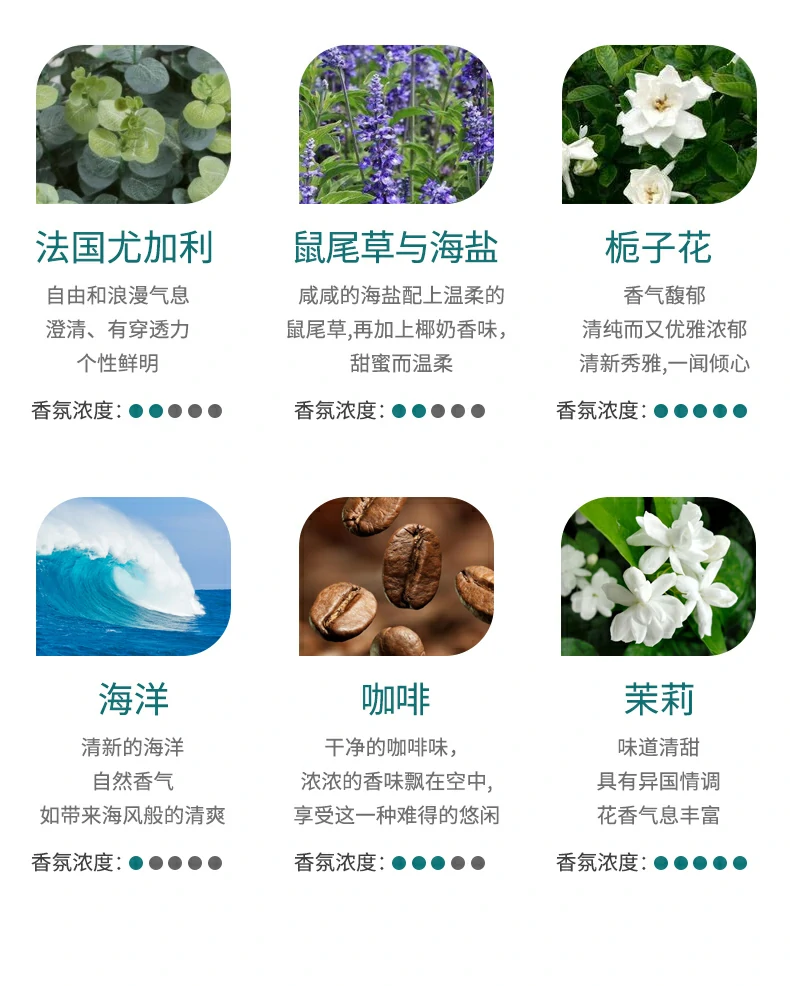 香珮尔植物香薰精油补充液加湿器车载扩香石水溶室内家用持久高级(pic14)