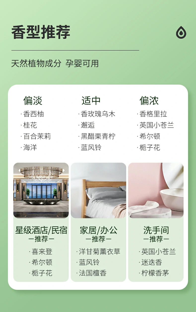 香珮尔植物香薰精油补充液加湿器车载扩香石水溶室内家用持久高级(pic12)