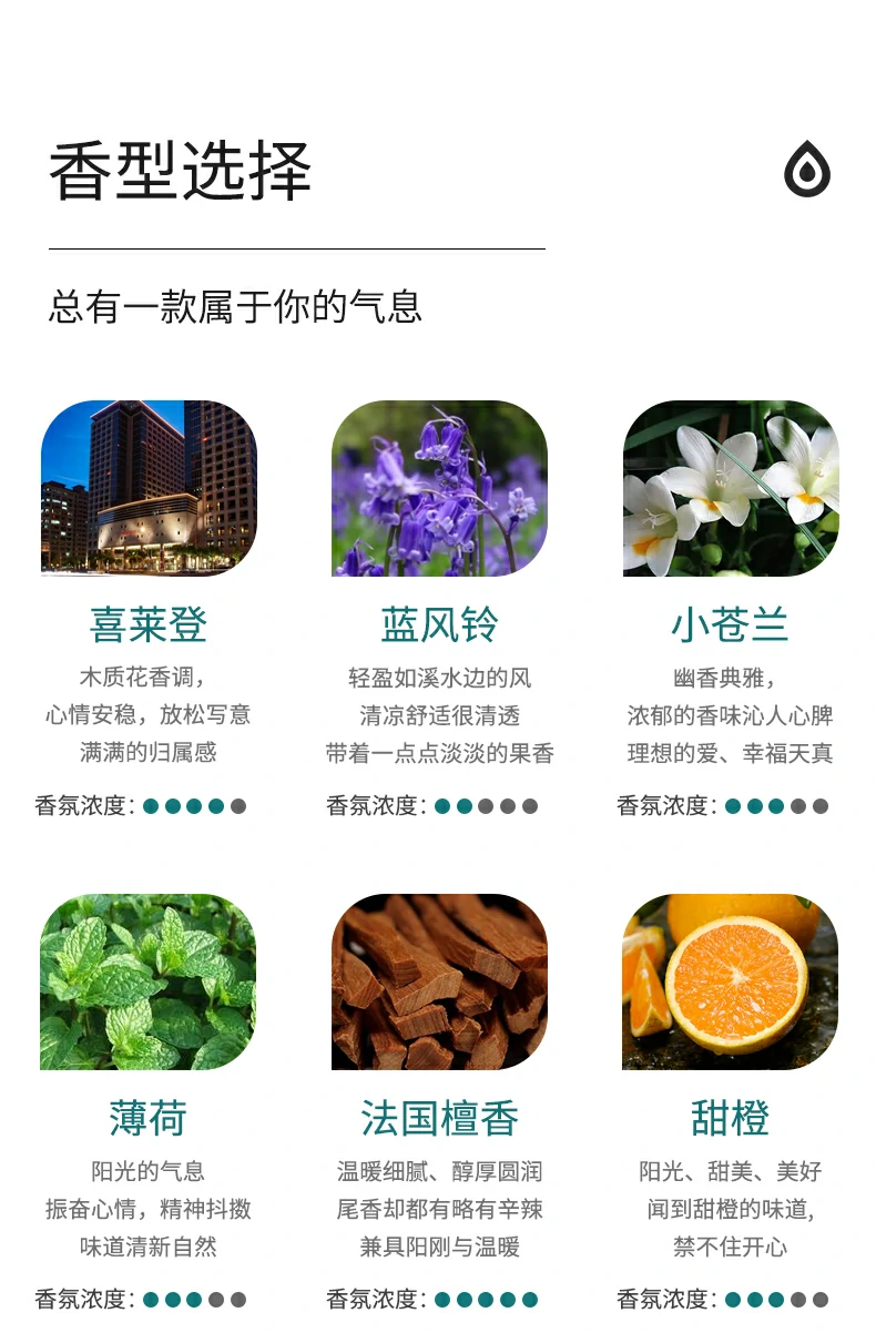 香珮尔植物香薰精油补充液加湿器车载扩香石水溶室内家用持久高级(pic13)